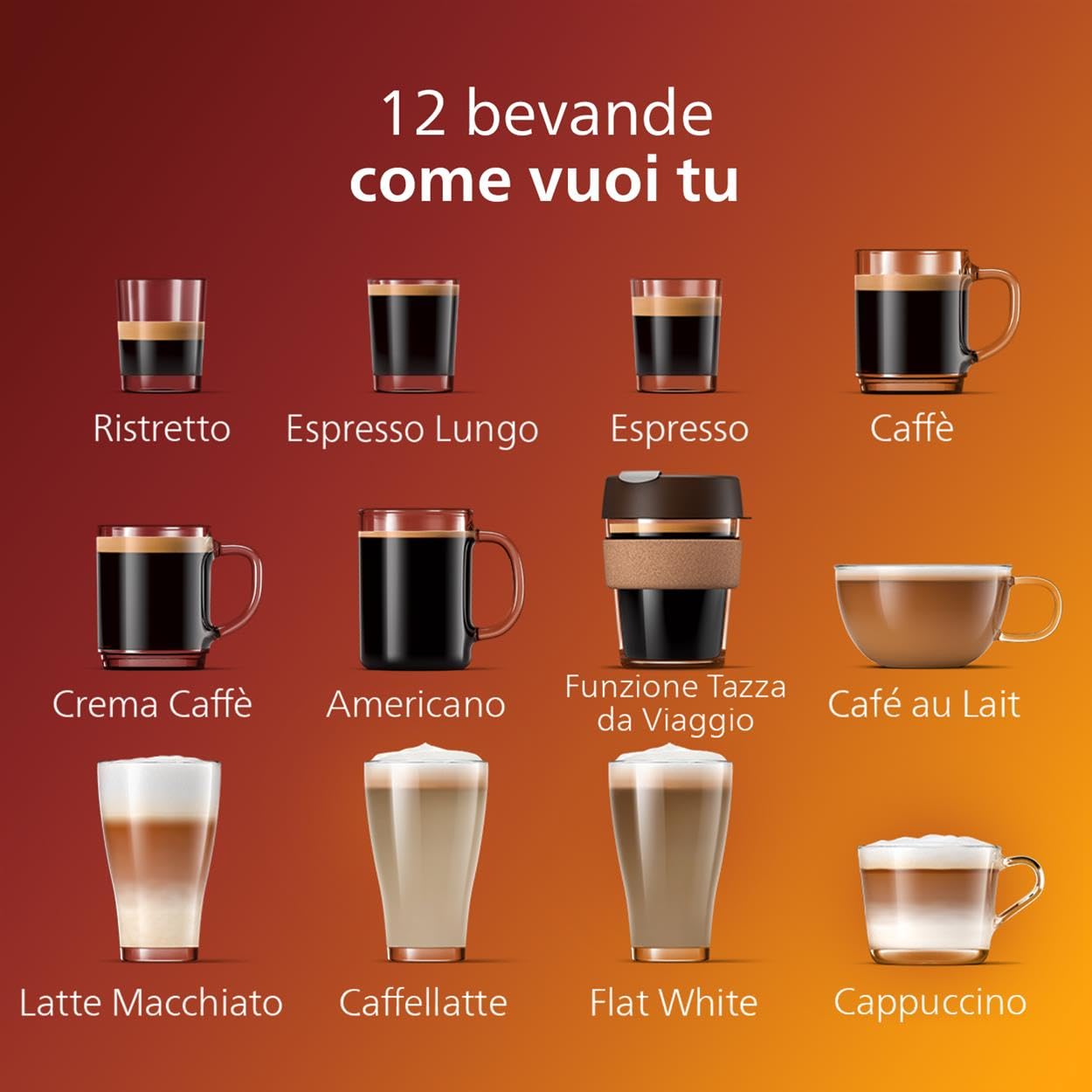 Philips Serie 5400 Macchina da Caffè Automatica con Caraffa LatteGo, 12 Bevande One Touch