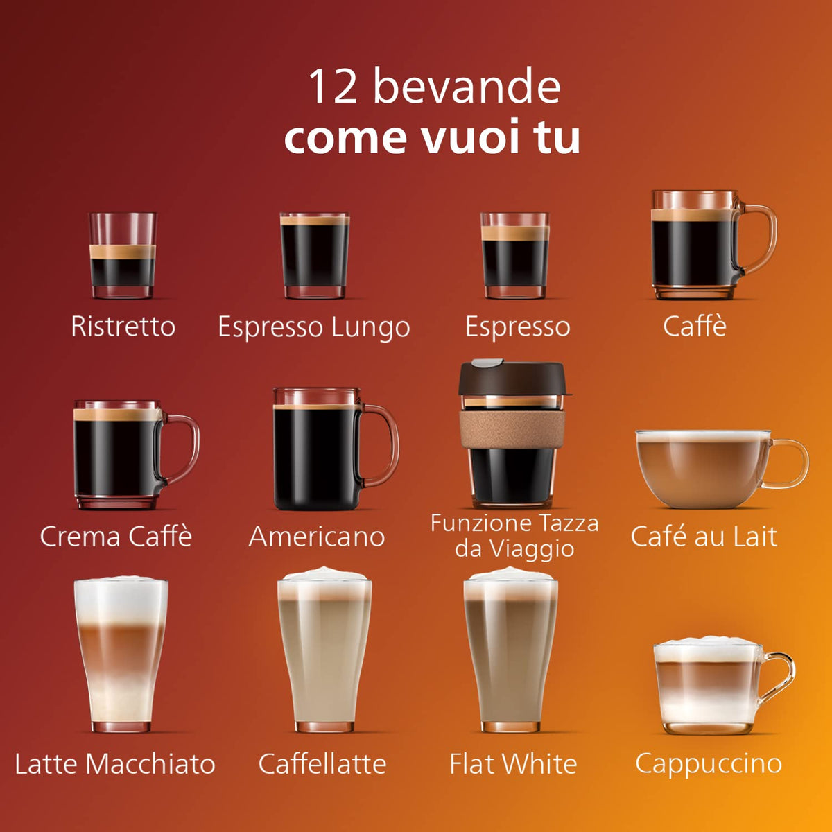 Philips Serie 5400 Macchina da Caffè Automatica con Caraffa LatteGo, 12 Bevande