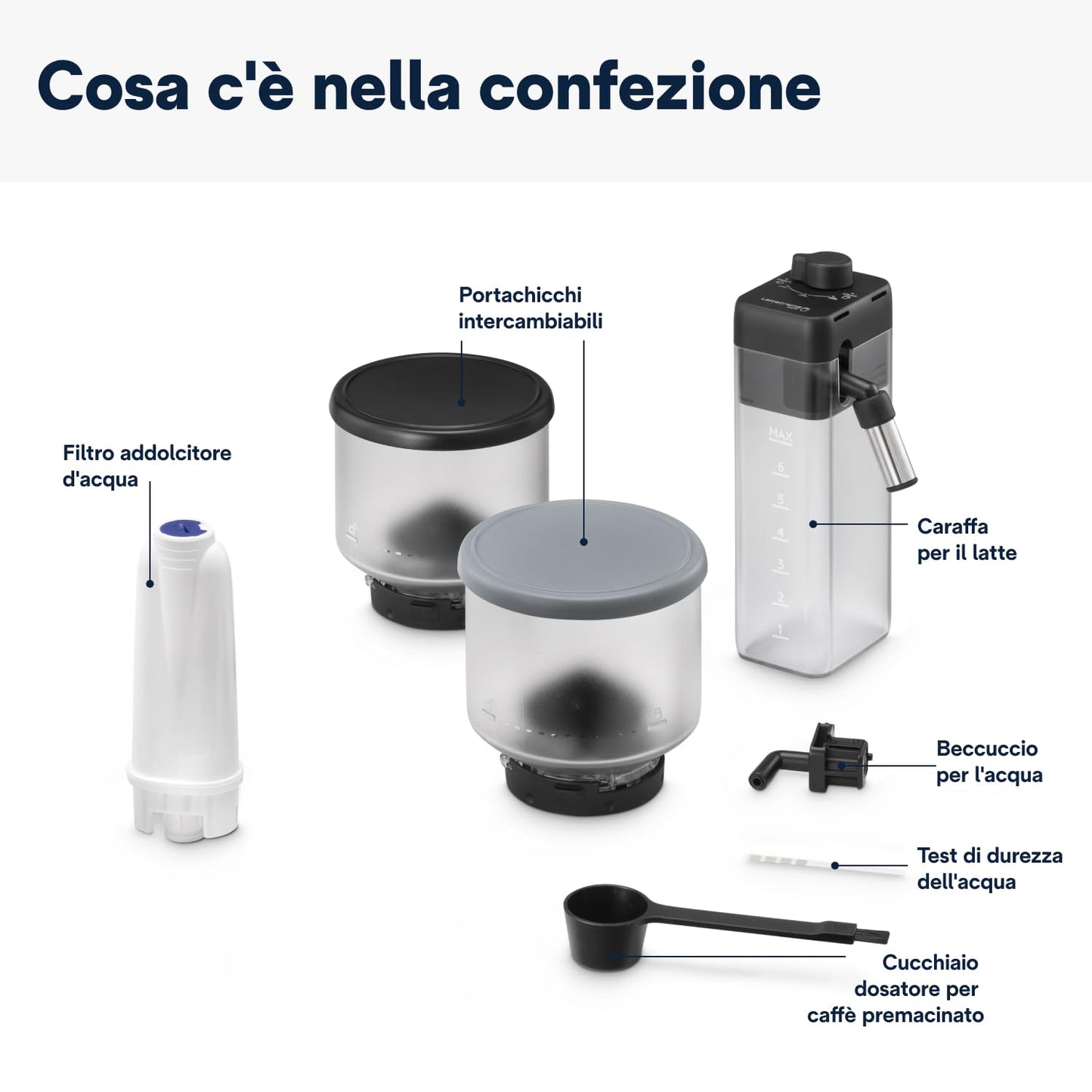 De'Longhi Rivelia Perfetto EXAM440.55.G Macchina da Caffè Automatica con Montalatte e Display Touch, Grigia