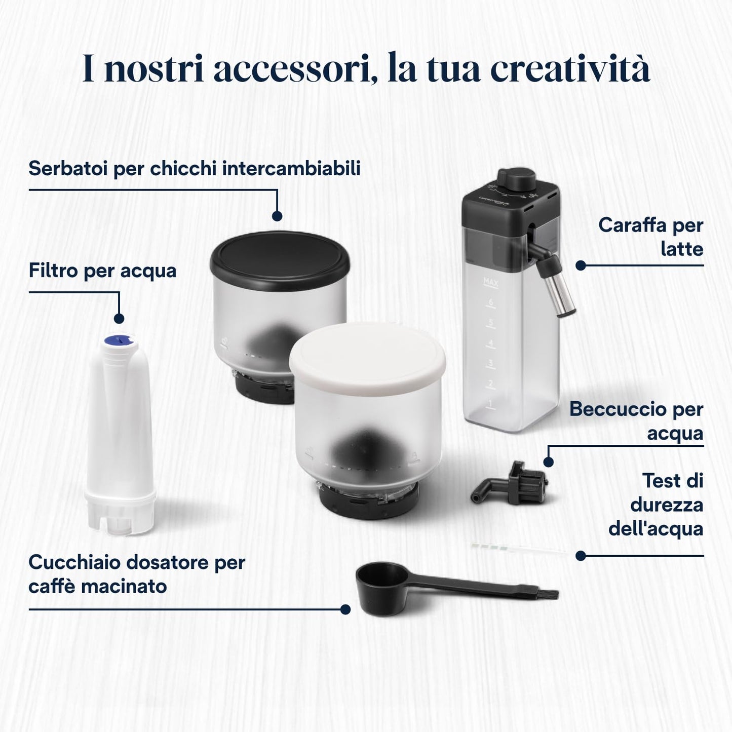 De'Longhi Rivelia Perfetto EXAM440.55.W Macchina da Caffè Automatica con Montalatte e Display Touch, Bianca