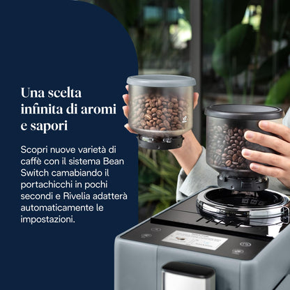De'Longhi Rivelia Perfetto EXAM440.55.G Macchina da Caffè Automatica con Montalatte e Display Touch, Grigia